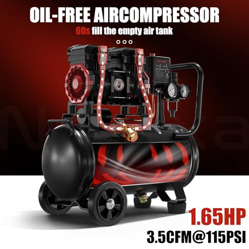 Image of 10 Gallon Ultra Quiet Air Compressor, 1.65HP Oil-Free Air Compressor Tank with Two Quick Couplers, 3.5 CFM@115PSI Pressure 70dB Electric Air Compressor for Woodwork Nailing, Garage, Auto Repair
