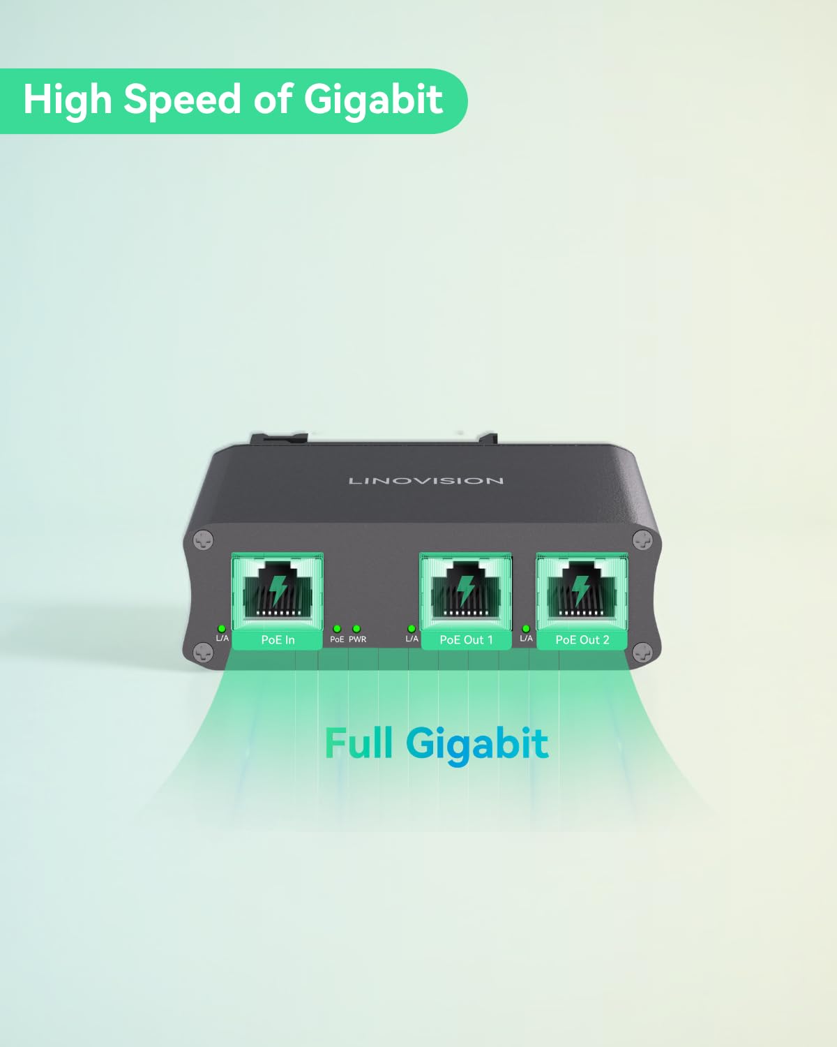 LINOVISION Estensore Poe Gigabit a 2 Porte Industriale, Pass-Through e Splitter 30W Poe per Due Telecamere Poe o AP Wireless, Ripetitore o Booster Poe per Estensione Aggiuntiva di 100m