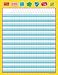 School Pop Incentive Chart