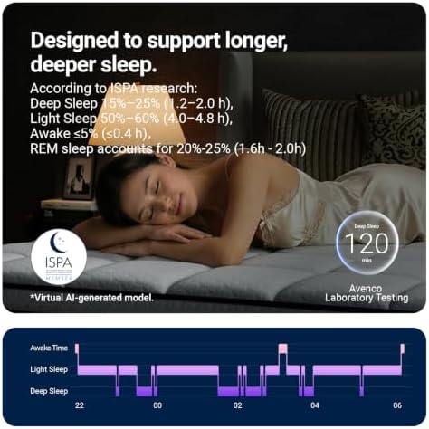 Avenco 12 Inch Queen Hybrid Mattress, Queen Size Mattress with Gel Infused Memory Foam and Smarts Coil Spring, Targeted Support & Pressure Relief, Mattresses in a Box, CertiPUR-US Certified - 3