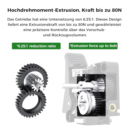 Creality Hi Combo Extruder Kit, Offcial 3D Drucker Filament Extruder Zubehör Dual Gear Extruder Assembly Set, Upgraded Drive Feed Extruder Replace Parts und Built-in Filament Break Sensor – Bild 5