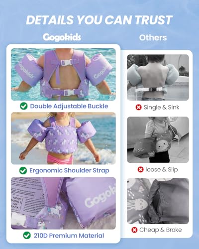Image of Gogokids Puddle Float Jumper 24-66 Pounds, Toddler Swim Vest Kids Floaties
