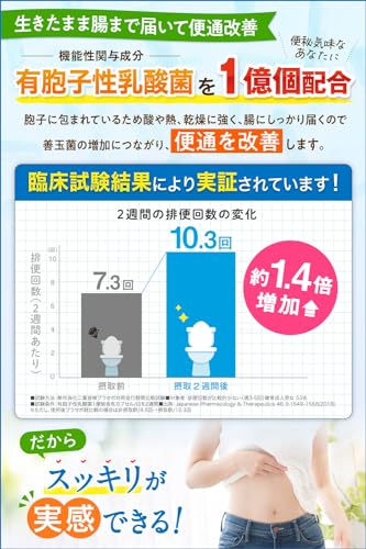 ノビルン fine nobirun 便通改善サプリ 60粒