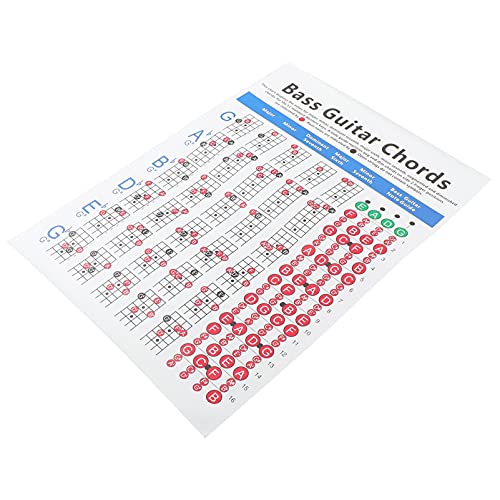 Holibanna Basgitaar Akkoord Grafiek Beginner Akkoord Grafiek Instructie Poster Basgitaar Vinger Praktijk Grafiek Poster… - Image 6