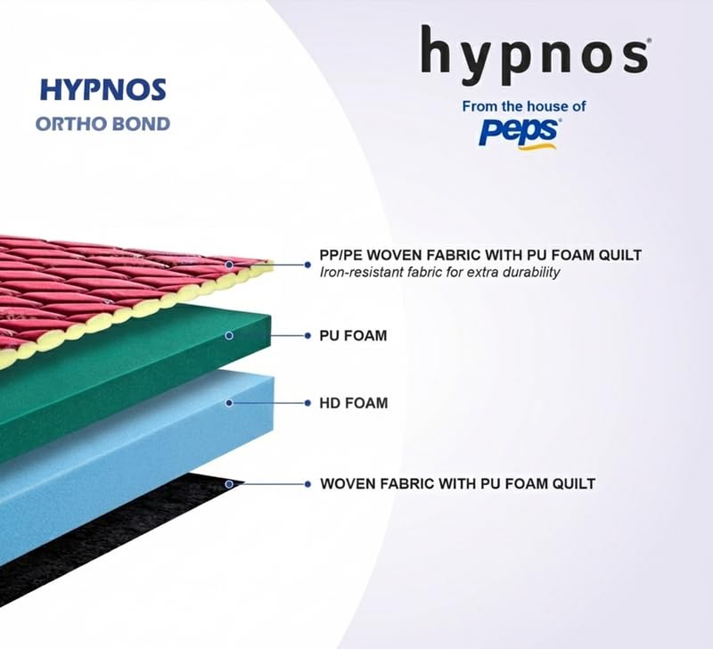 Image of Hypnos Orthopedic Dual Sided 5 Inch High Density Foam Mattress | Queen Size (72X60 Inches) | Firm Back Support | Reversible | Anti-Microbial Breathable Woven Fabric | 5-Year Warranty