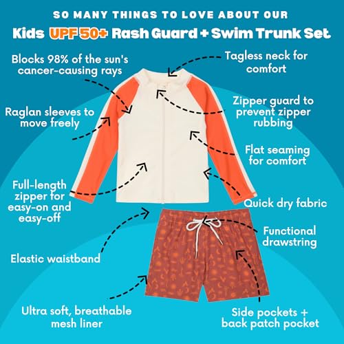 Image of SwimZip Boys' Long Sleeve Rash Guard & Swim Shorts Set - UPF 50+ Sun Protection