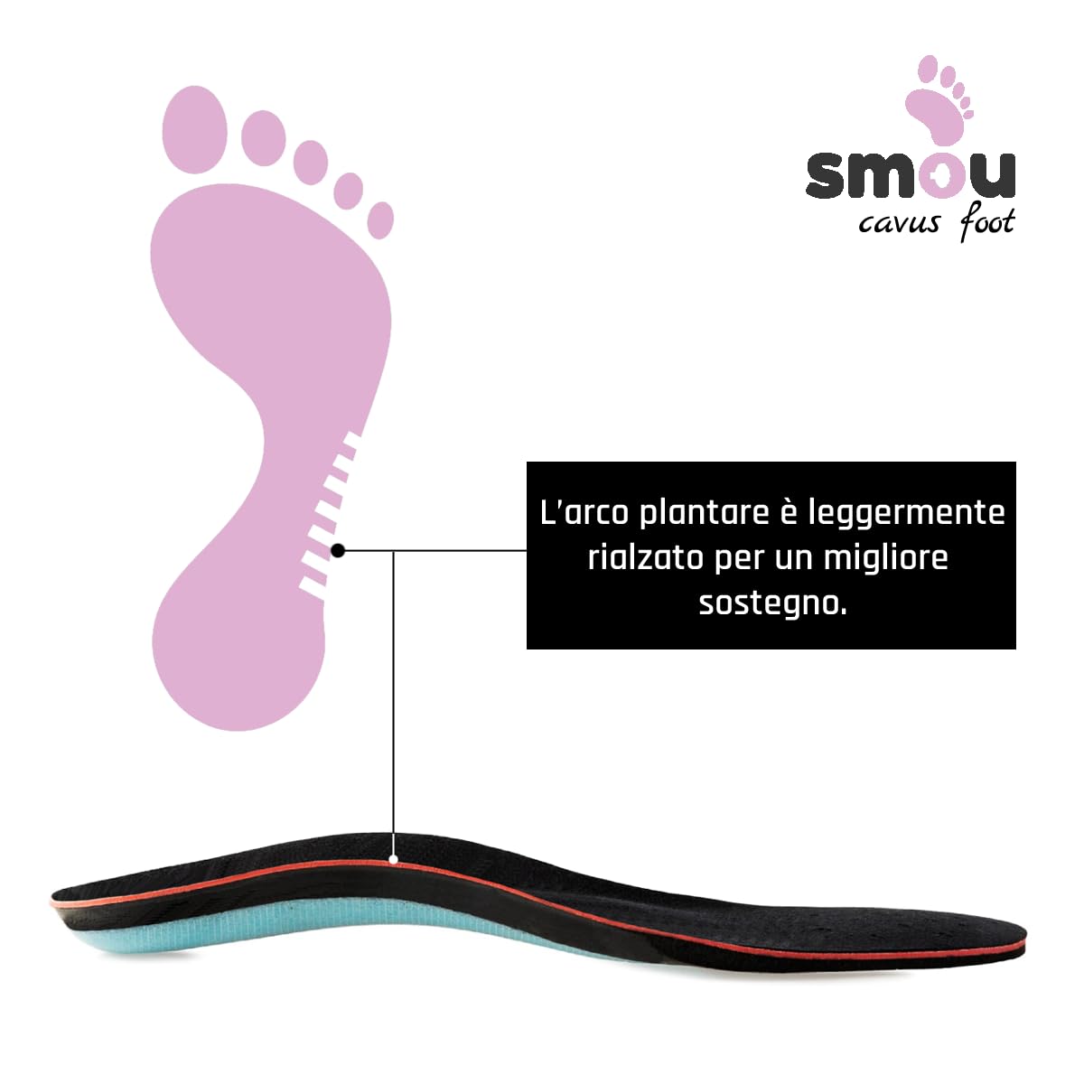 Plantari Piede Cavo SMOU Cavus Foot – Ortopedici per Arco Plantare Alto e Supinazione – Supporto dell’Arco e Correzione Posturale – Ammortizzazione Memory Foam – Uomo Donna Uso Quotidiano