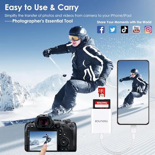 Image of Sounce 2-in-1 SD Card Reader for iPhone & Type-C Devices, Lightning & USB C Memory Card Adapter with SD /TF Slot, High-Speed Photo Video Transfer, Compatible with iPhone, iPad, Android