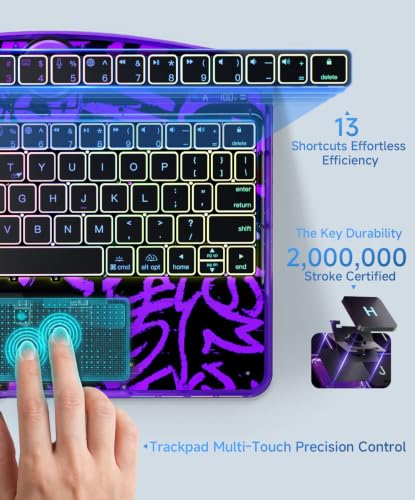 Image of Cyberpunk Clear Keyboard Case for iPad A16 11th /10th Generation 360 Swivel