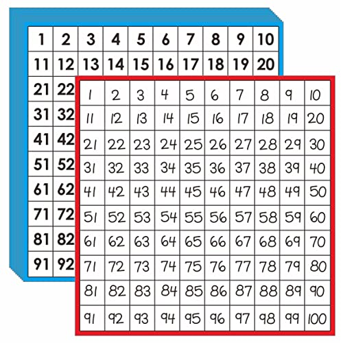 Math Hundred Boards, Laminated Double Sided Number 1-100 Chart Easy to Write Consecutive Number Counting Chart for Kids Classroom, Homeschool, School Supplies (10 Sheets)