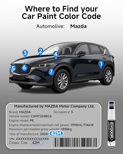 Recopilación de Azul Profundo del mes. 12 Imagen adicional