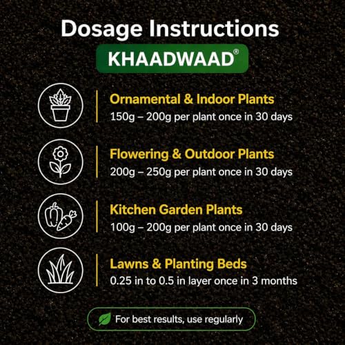 Image of Root Premium Organic Potting Soil Mix for Plants | Ready to Use Growing Medium for Home Garden, Terrace Garden, Pots & Vegetable Plants | 5 KG