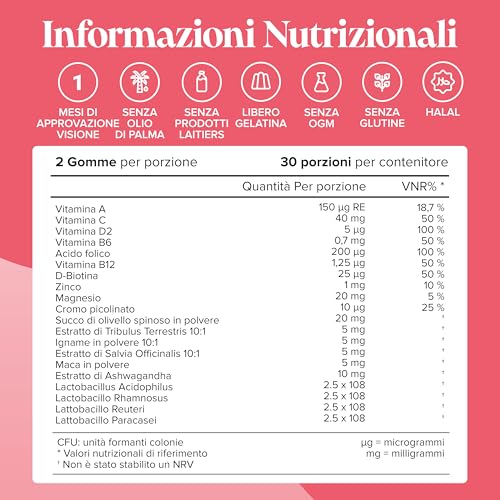 Gommose Per La Menopausa – Supporto Per La Menopausa – Sintomi Perimenopausa E Post Menopausa – Integratori Ad Alta Resistenza – Senza Glutine – Di Novomins - 6