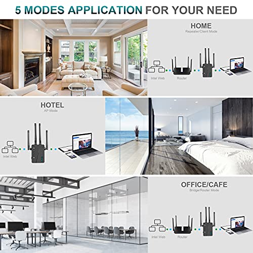 Image of WiFi Extender for Home, Strongest Internet Extender Repeater
