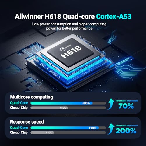 Carte Allwinner H618 quad core 64 bits WiFi 5 Bluetooth 5.2 Android Ubuntu - 3