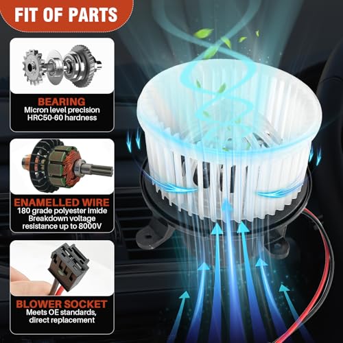 Image of Front AC Heater Blower Motor with Fan Fit for Porsche Panamera 2010-2016, Replacement for OE# 87760, 97057391200, 97057392200, 97057392201
