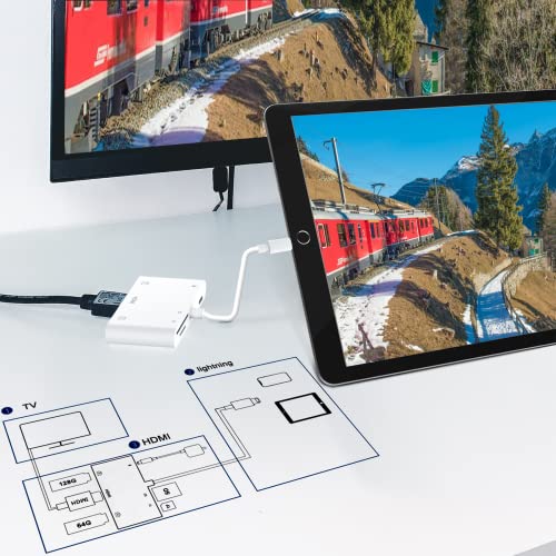 Lightning To Hdmi Adapter With Usb Camera, 6-In-1 Tf & Sd Card Reader, Charging Port For Iphone - Supports Midi Keyboard, Mouse, Hd Tv/Projector/Monitor - Compatible With Ios 16 #TOP2