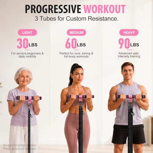 Image of Adjustable Foot Pedal Resistance Band with Handle, Multifunction AB /Core Workout Equipment for Women, 3-in-1 Exercise Bands for Working Out, 30-90lbs Heavy Duty Home Gym Yoga Fitness Equipment