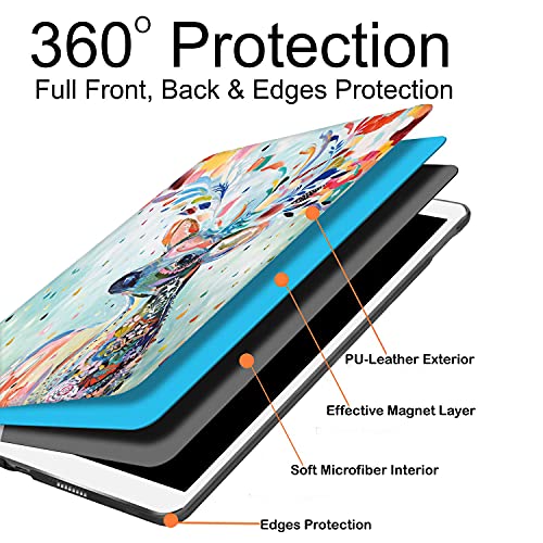 Image of DuraSafe Cases for iPad 2016 Pro 9.7 inch Case A1673 MLMP2HN /A MM172HN /A MLMN2HN /A MLMQ2HN /A A1674 A1675 MLMW2HN /A MLMX2HN /A MM192HN /A MLMV2HN /A MLN02HN /A MLMY2HN /A MLN12HN /A MM1A2HN /A - Deer Print