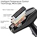 Hair Dryer, CONFU 1875 Watt Professional Hairdryer with Diffuser, Negative Ion Fast Drying Blow Dryer, Ceramic Tourmaline AC Motor Hairdryer with 2 Concentrator Nozzles for Women
