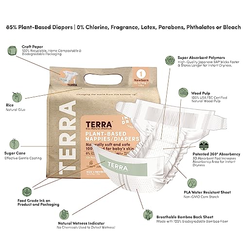 Terra-Size-1-Newborn-Diapers-85-Plant-Based-Diapers-Ultra-Soft-Chemical-Free-for-Sensitive-Skin-Superior-Absorbency-for-Day-or-Nighttime-Diapers-Designed-for-Newborns-up-to-11-Pounds-24-Count