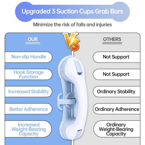 Lonvichtt 3 Suction Cup Grab Bars For Bathtubs And Showers, Shower Handles For Elderly Suction, Shower Grab Bars For Seniors, Bathroom Accessories For Shower Chair, Grab Bars For Elderly #TOP1