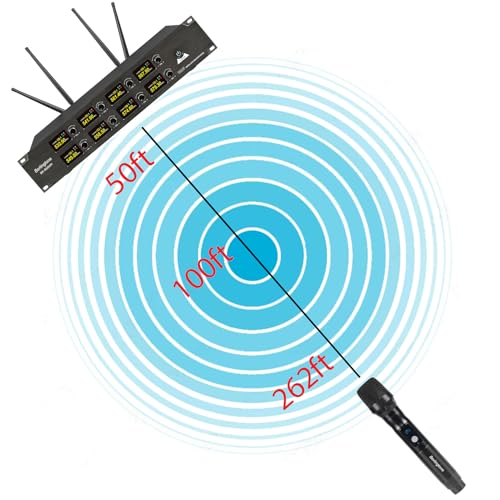 Sistema inalámbrico profesional de micrófonos UHF de 8 canales, micrófonos dinámicos metálicos sin cable, alcance de 262 pies, ideal para karaoke, iglesia, canto, DJ y fiestas (BR-860UM) miniatura 6