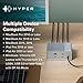 HyperDrive USB-C & Thunderbolt 4 GEN2 12-in-1 Docking Station, 100W PD for MacBook Pro/Air, iPad, PC, 4K USB C Triple Display, 10Gbps, Gigabit Ethernet