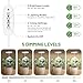 LBW Grow Light for Indoor Plants, Full Spectrum Plant Light with Base, Height Adjustable Plant Growing Lamp with Auto On/Off Timer 6/8/12/16H, 3 Colors,5 Dimmable Brightness, for Small Plants, White