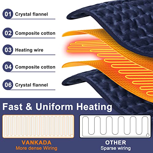 Image of Heating Pad Electric Heat Pad, Hot Heated Pad,Multiple Temp and Timer Settings,Suitable for Shoulders, Neck, arms, Abdomen, Back, Legs, etc. (NavyBlue, 40 inchX20 inch)