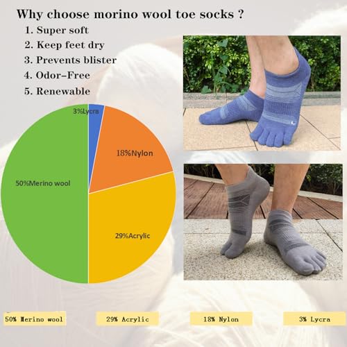 Image of HABITER Merino Wool Toe Socks for Men & Women-50% Merino Wool,No Show,Lightweight,Arch Support Hiking Socks,Running,Long Walk