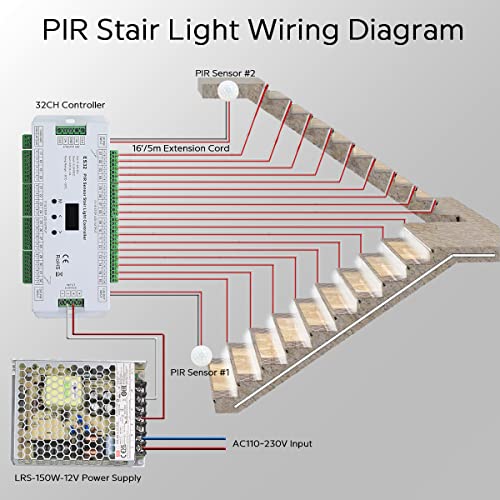 Superlightingled Es32 Pir Motion Sensor Led Stair Lights Indoor Stairway Ligthing Staircase Kit With 6000K White Cob Rigid Led Linear Light Daylight White Mini #TOP3