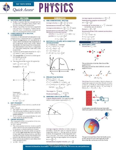 Physics - REA's Quick Access Reference Chart (Quick Access Reference ...