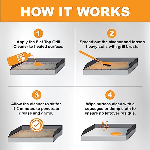 Flat Top Grill Cleaner - Griddle Cleaner - 32 Floz Bottle - Removes Burnt On Organics - Food Safe Ingredients - Non-Caustic Formula - Blackstone Cleaner #TOP6