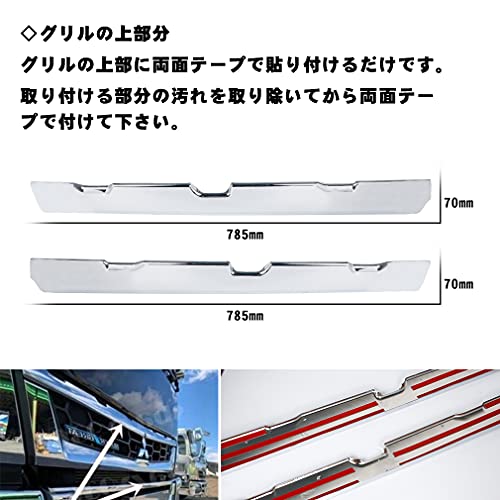 SANCANYI-RIBAN 17スーパーグレート(現行車) (H29.5〜ON) メ