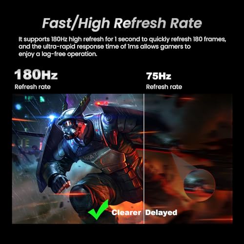 Image of 24.5 Inch 180Hz Gaming Monitor, FHD 1080P, Computer Screen, FreeSync, 1 x HDMI 2.1, 1 x Display Port 1.4, 1 x USB, IPS, Tilt Adjustable, PC Xbox PS5 Compatible, VESA 75, HDMI Cable Included