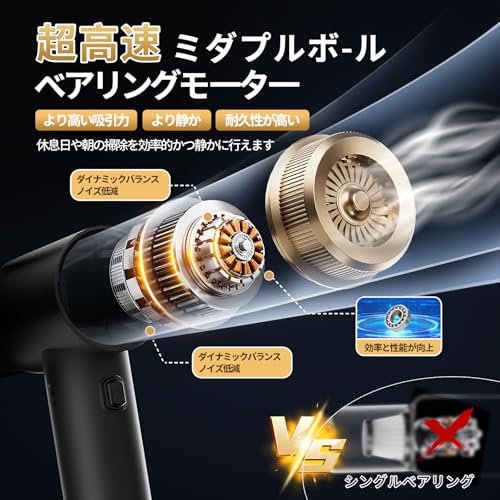 Dantee 【Amazon.co.jp限定】2025 ハンディクリーナー Dantee車用 掃除機 ハンディ掃除機 25000PA Type-C 充電式コードレス の商品画像 2