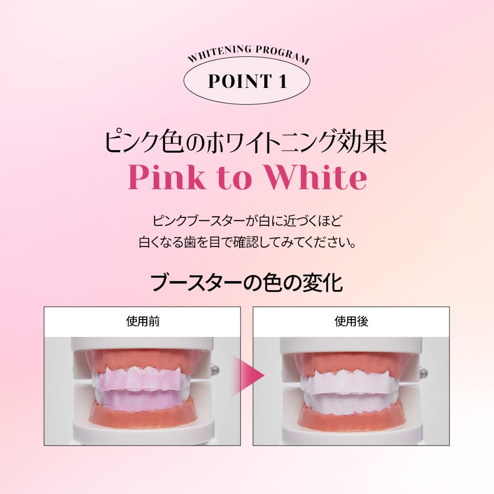 ＼\すぐ施術可能/／ホワイトニングセット Amazon | 【EUTHYMOL】 ユーシモール ホワイトニングプログラム