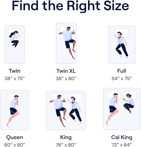 Miniatura 8 de Nectar Premier - Colchón Queen de 13 pulgadas - Firmeza Media - Espuma Viscoelástica Contorneada - Mejora de Enfriamiento - Alivio del Dolor de