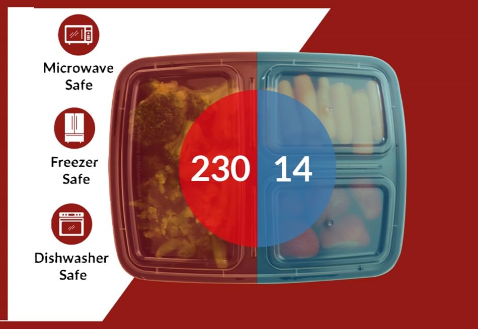 Image of Krum 3-Compartment Plastic Plate | Durable Reusable Meal Tray with Sections | Microwave Safe Food Serving Plate for Office, Home, Restaurants, Canteens & Food Delivery (Pack of 20)