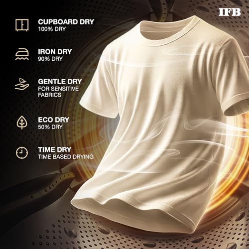 Image of IFB 10 Kg /7 Kg /3 Kg 3-in-1, AI Powered, Fully Automatic Washer Dryer Refresher (IFB Laundrimagic, EXECUTIVE PLUS ZXB, 9 Swirl Wash, Eco Inverter Technology, Black VCM)