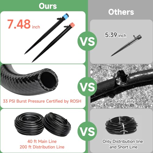 Riboud 240FT Drip Irrigation System Kit, Automatic Garden Watering System for Plant, Greenhouse, Yard, Lawn, with 1/2 inch 1/4 inch Irrigation Tubing Hose and Accessories - Thumbnail 4