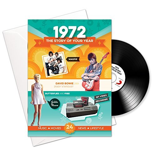 1972 Birthday or Anniversary Gifts - 1972 4-In-1 Card , CD , Gift and Download For Men and For Women