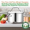 NutriChef multiple sizes Stainless Steel Stock Pots