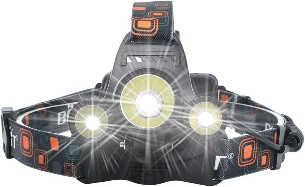 Latarka czołowa LED, latarka czołowa - super jasna latarka czołowa LED Reflektor lumenów Zoomable Wodoodporny, akumulator, ładowarka