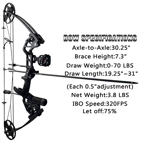 Pandarus Compound Bow Draw Weight 0-70 Lbs For Pull Beginner And Intermediate Archer Fully Adjustable 19.25"-31" With All Accessories, Up To Ibo 320 Fps New 2023(Black Left Handed Bag) #TOP1