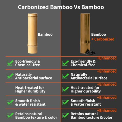 Natural Carbonized Bamboo Spoons  - image 3