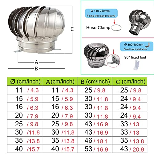 Cubierta de ventilación de aire, ventilación en acero inoxidable, capucha para chimenea sin energía, ventilador de salida para ático, sin deformación (20 cm) miniatura 5