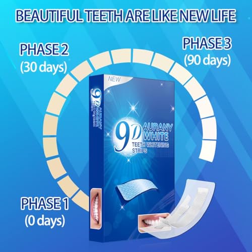 9D Sensitive Teeth Whitening Strips- Professional Enamel-Safe Formula, Fast Stain Removal for Coffee Drinkers & Smokers, Sensitivity-Free Whitening Kit-14Pairs (28Strips) - Image 3
