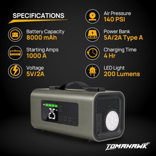 Image of TOMAHAWK JSI-5345 4-in-1 Car Jump Starter | 1000A | 140 PSI Air Compressor | 8000mAh USB Charging | 200 lumens | 950g | Jump Starter Car Battery | Jumpstarter | Battery Jumper USB Charging